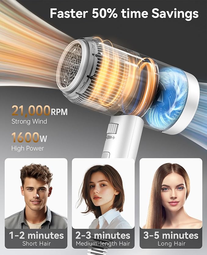 Hair Dryer with Diffuser, CONFU Blow Dryer for Curly Hair for Women Men, 21000PRM Travel Hair Dryer, Portable Lightweight Fast Drying Negative Ion Hairdryer for Home & Travel