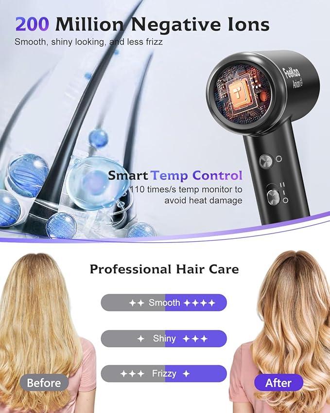 Feekaa Mini Hair Dryer, Small Ionic Hair Dryers for Women with 200 Millions Negative Ion, 110000 RPM High Speed Blow Dryer for Fast Drying, Hair Dryer with Diffuser & Nozzle, Compact Lightweight Quiet
