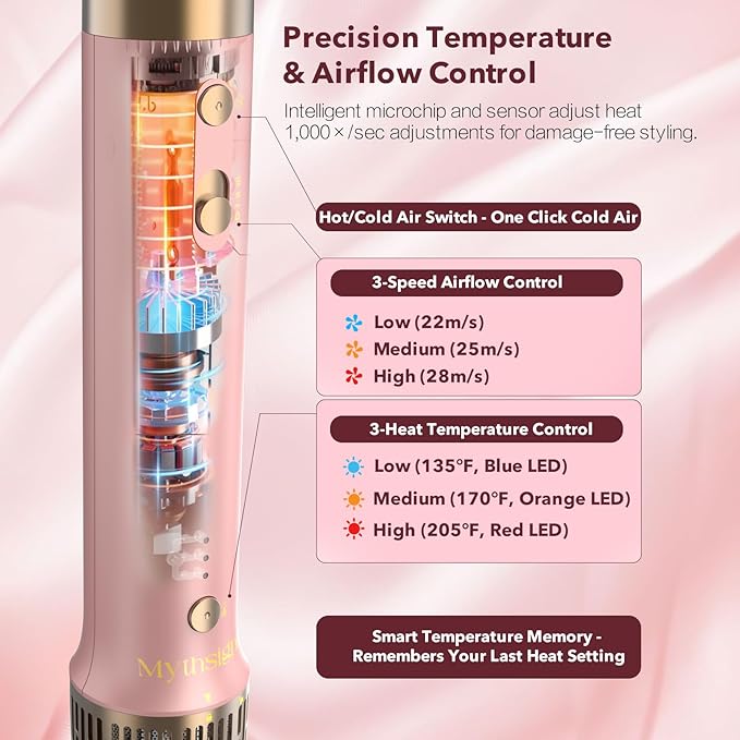 6‑in‑1 Air Wrap Styler, Hair Dryer Brush & Thermal Brush – Fast Dry, Smooth & Shiny Blowouts, Volumizing, Auto Curl L/R, Frizz‑Free No Heat Damage, Includes Travel Bag & Heat‑Resistant Glove