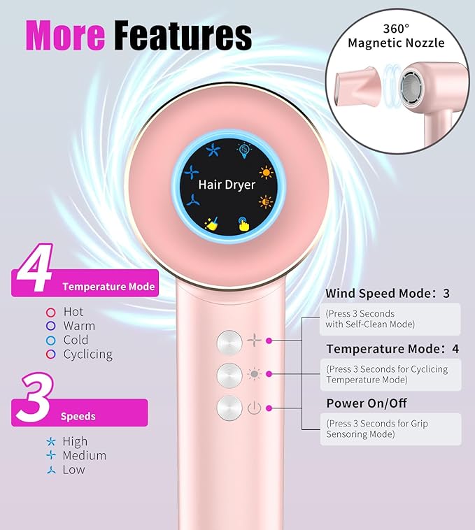 Hair Dryer, 110000 RPM Intelligent High-Speed Blow Dryer - 200 Millions Negative Ionic, Double-Layer Heating Wire for Fast Drying, Low Noise Thermo-Control Hair Dryer with Magnetic Nozzle (Pink)