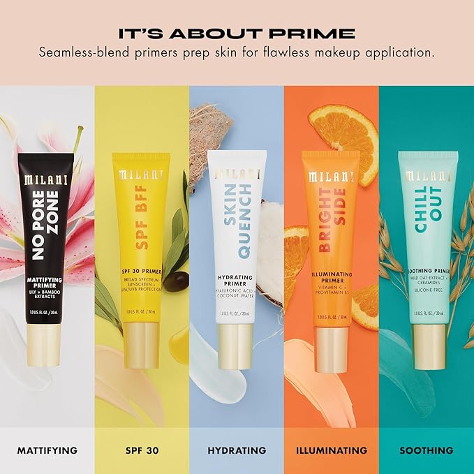 Milani Face Primer for Makeup - Erase Base Blemish Control Primer with 2% Salictlic Acid to help Control Blemishes, 1.0 Fl. Oz