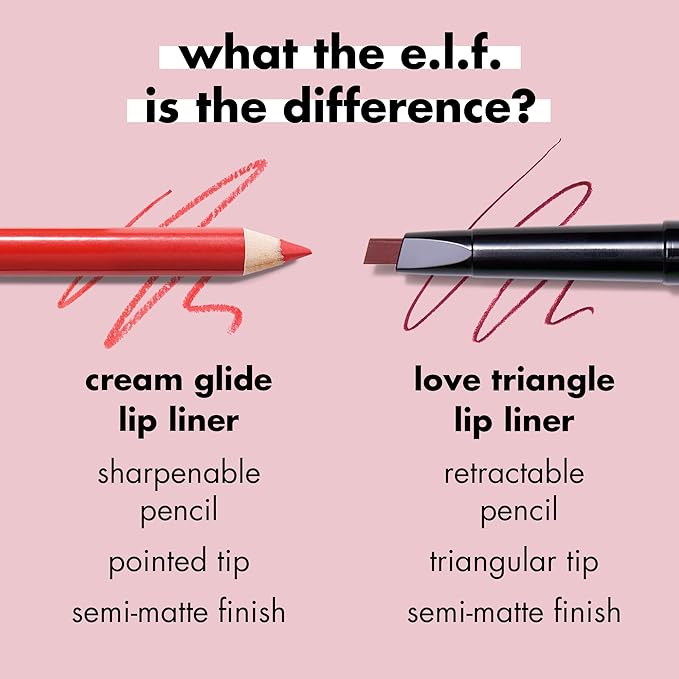 e.l.f. Cream Glide Lip Liner, Highly-Pigmented Pencil For Shaping & Sculpting Lips, Semi-Matte Finish, Vegan & Cruelty-Free, Fuschia Forward