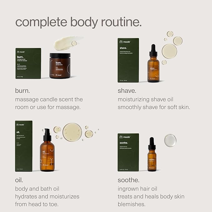 MAUDE Wash - pH Balanced Moisturizing Body Wash - Amber & Cedar Scented Body Soap & Bubble Bath - With Smoothing Niacinamide & Aloe - Gentle Everyday Shower Gel & Relaxing Bath Soap - No.1 (12 oz)