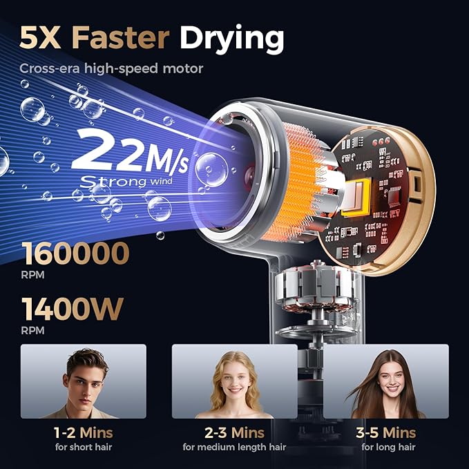 Hair Dryers Women,Infrared Hair Dryer,High-Speed Ionic Low-Noise Hair Dryer,Dries Quickly,Quiet,Lightweight, with a Magnetic Nozzle,for Home,Travel,Salons (Black)