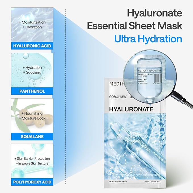 Mediheal Hyaluronate Essential Mask 10 pcs. 99% Pure Low Molecular Hyaluronate for deep hydration - enhancing moisture barrier, long-lasting moisturization, smooth skin texture with ultra hydration