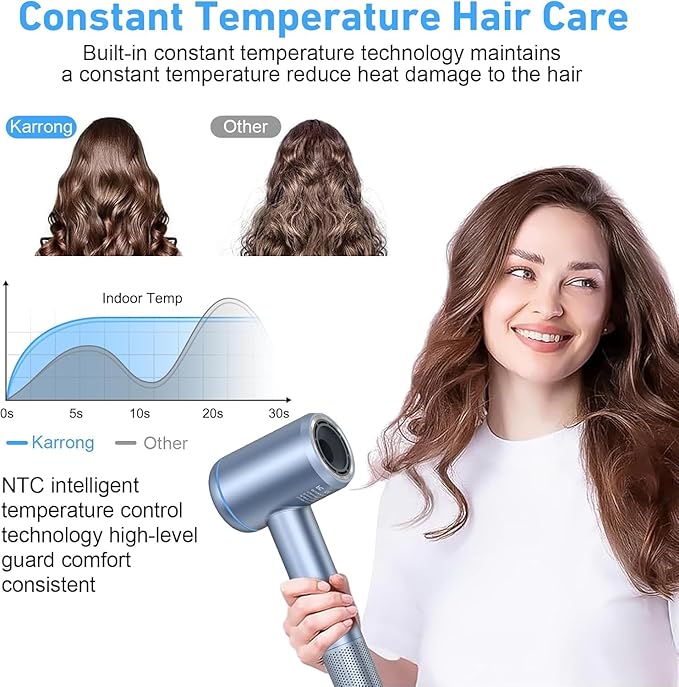 Hair Dryer, 150000 RPM High-Speed Brushless Motor Negative Ionic Fast Drying Blow Dryer with LCD Display, 4 Temps & 3 Speeds and 2 Magnetic Nozzle Hairdryer for Woman Kids Salon
