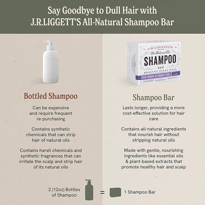 J·R·LIGGETT'S Shampoo Bar for Hair, Tea Tree and Hemp Oil Formula for Strong Healthy Hair Growth, Nourish Follicles with Antioxidants and Vitamins, Sulfate-Free - 2 Pack of 3.5 oz Bars