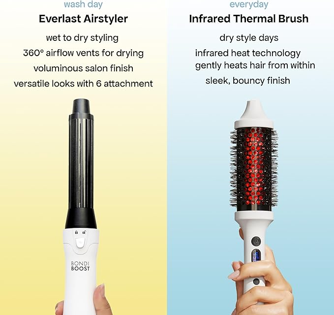 BONDIBOOST 6-in-1 Everlast Multi Styler & Dryer System - Wet to Dry Hair Styler, Hair Dryer Brush with Curlers, Round Brushes, Dryer & Concentrator Attachments, Versatile Heat & Airflow Settings