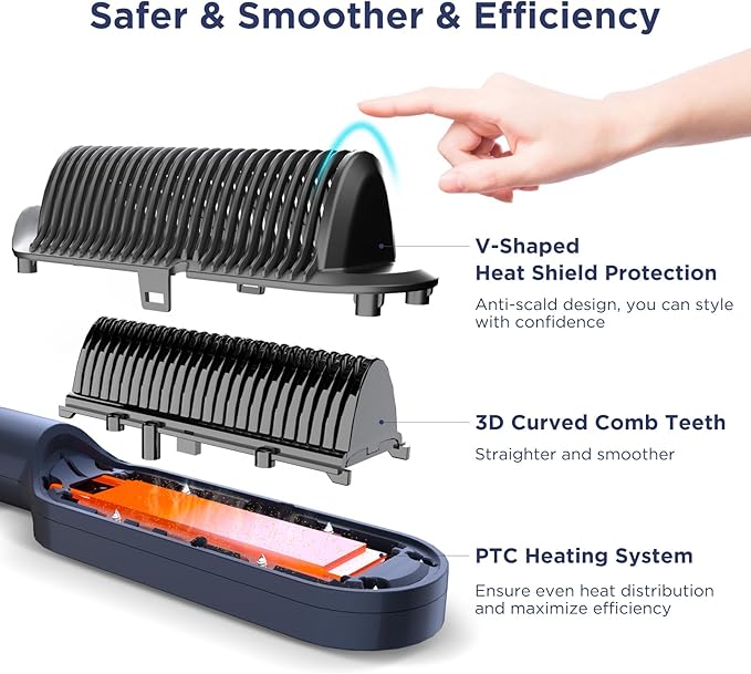 Prizm Hair Straightener Brush, 20s Fast Heating, Negative Ions Hair Straightening Brush with Less Frizz, 4 Temp Settings & LED Display, Anti-Scald Design, Gift for Women, Dual Voltage, Prussian Blue