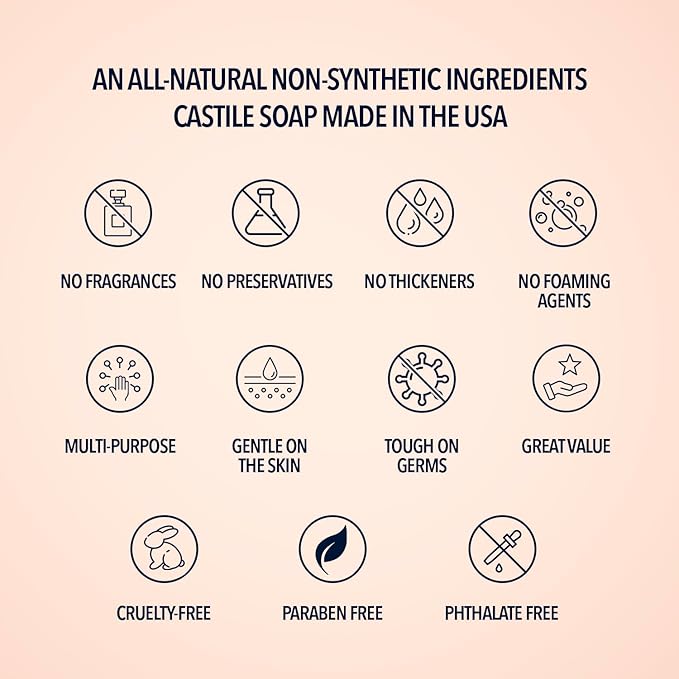 Pure Castile Liquid Soap, PEPPERMINT, 1 Gallon - Multipurpose: Hands, Face, Body, Laundry, Dishes & More - For Sensitive Skin, Natural Ingredients, Scented with Essential Oils