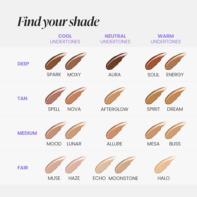 Wonderskin Hyper Bond All-Day Stay Serum Foundation – Waterproof, Transfer-Proof, 24HR Longwear Face Makeup with Niacinamide & Hyaluronic Acid – Lightweight, Natural Finish (Mesa)
