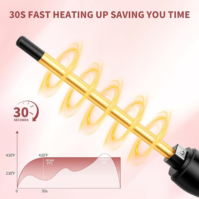 3/8 Inch Small Curling Iron Wand for Short & Long Hair, Ceramic Small Barrel Curling Iron 9mm Thin Curling Wand for Tight Curls with 5 Adjustable Temperature, Heat Resistant Glove Included