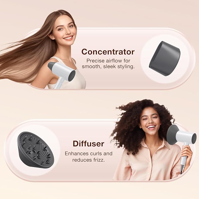 Blow Dryer with Diffuser, 1875W Fast-Drying, Foldable, Ionic Turbo Hair Dryer with Diffuser & Concentrator Nozzle, Compact, 3 Heat & 2 Speed Settings, 8FT Cord for Home Salon, White