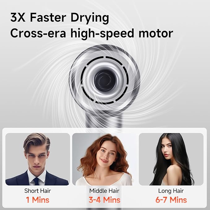 VTT Hair Dryer, 130000 RPM High Speed Blow Dryer for Fast Drying, Low Noise, Lightweight Design for Home & Travel Use, Perfect for Men, Women, and Professionals