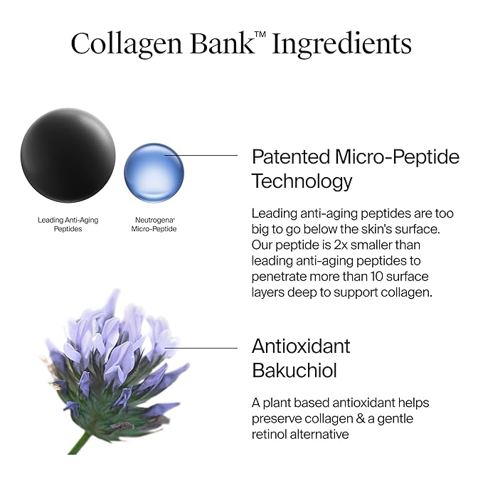 Neutrogena Collagen Bank Face Moisturizer, Larger Size Anti-Aging Face & Neck Collagen Cream, Bakuchiol, Face Lotion Supports Skin’s Natural Collagen for Visibly Plump Skin, 2.7 fl. oz