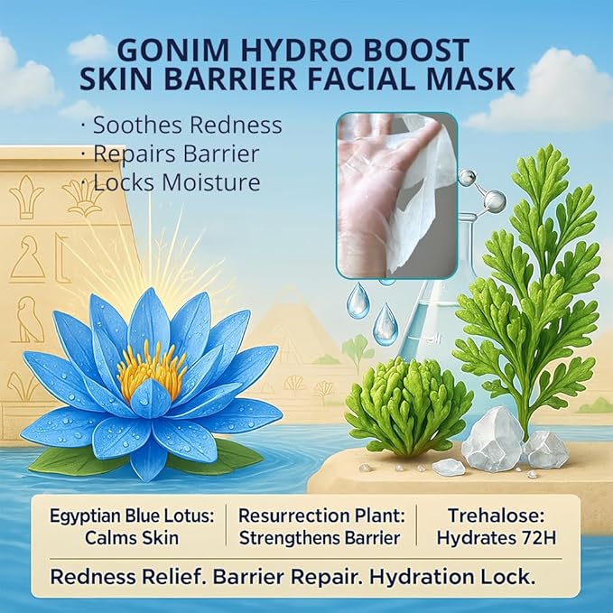 GONIM Face Mask Korean Skin Care with Hyaluronic Acid Serum, Collagen Activation, Vitamin C-Face Masks Skincare Hydration, Moisturizing Sheet Mask, Travel Essentials, Korean Face Mask 30ml x20pcs