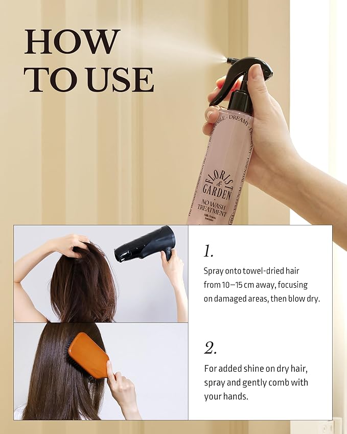 ODID Milk Protein Intensive No-Wash Treatment - Korean Hair Perfume Serum Spray - Cozy Wood & Fig Scent - Anti Frizz Detangler Mist for Curly, Dry & Damaged Hair, 6.76 fl.oz.