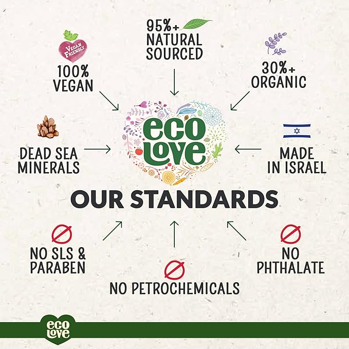 ecoLove - Natural Conditioner for All Hair Types - Safe for the Whole Family - No SLS or Parabens - With Organic Cucumber Extract - Vegan and Cruelty-Free, 17.6 oz