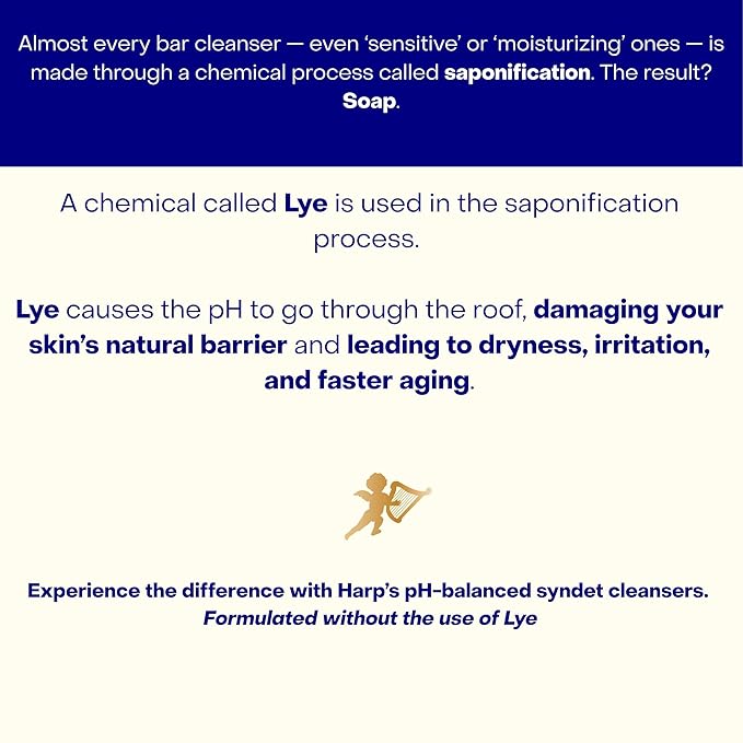 HARP® Exfoliating Body Wash Bar – pH Balanced Syndet Cleanser with Bamboo Powder, Fragrance Free, Soap-Free & No Lye, Non-Comedogenic, Gentle Exfoliation for Smooth Skin, 3-5oz Bars.