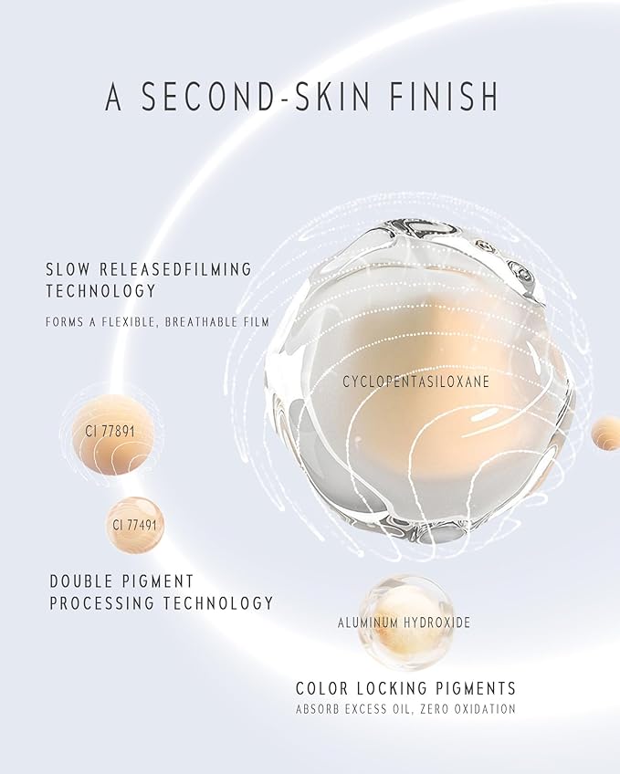 TIMELESS LUMINA MATTE PERFECTION CUSHION | Full Coverage, Weightless, Skin fit, Velvety Matte Finish, Oil-Control Waterproof Foundation, Sweatproof Flawless BB Cream CC (02 BIRCH)