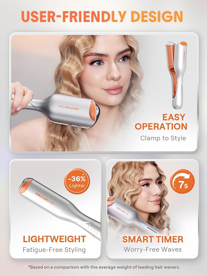 SHEGLAM Deep Waver 0.75" - Short Hair Styling Tool