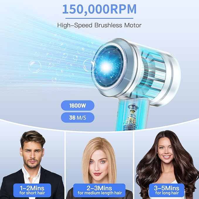 Hair Dryer, High-Speed Blow Dryer with 150,000 RPM for Fast Drying, 500 Million Negative Ionic Hair Dryer, Low Noise, with Magnetic Concentrator Nozzle (White)