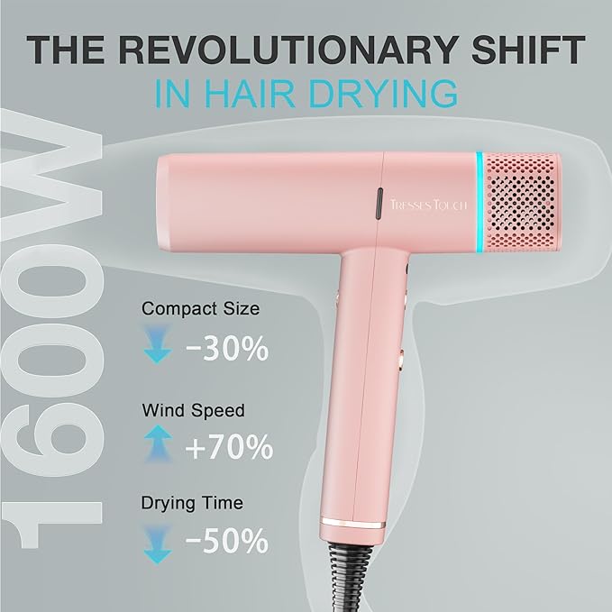 Ionic Hair Dryer with Diffuser and Concentrator, Professional Lightweight Quiet Blow Dryer, Powerful 1600 Watt Motor for Fast Drying and Straight & Wavy Hair, 3 Temps/2 Speeds, 6.56 Ft Cord, Pink