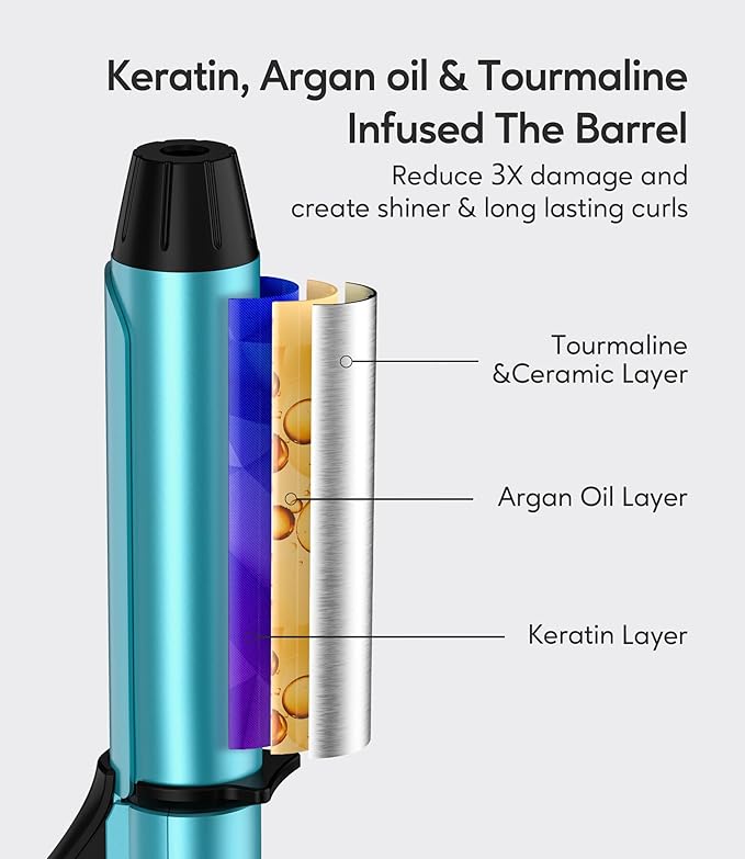FARERY Travel Size Mini Curling Iron, Dual Voltage 1 Inch Ceramic Mini Hair Curler, Travel Curling Iron for Short Hair Infused with Keratin & Argan Oil, with Storage Bag