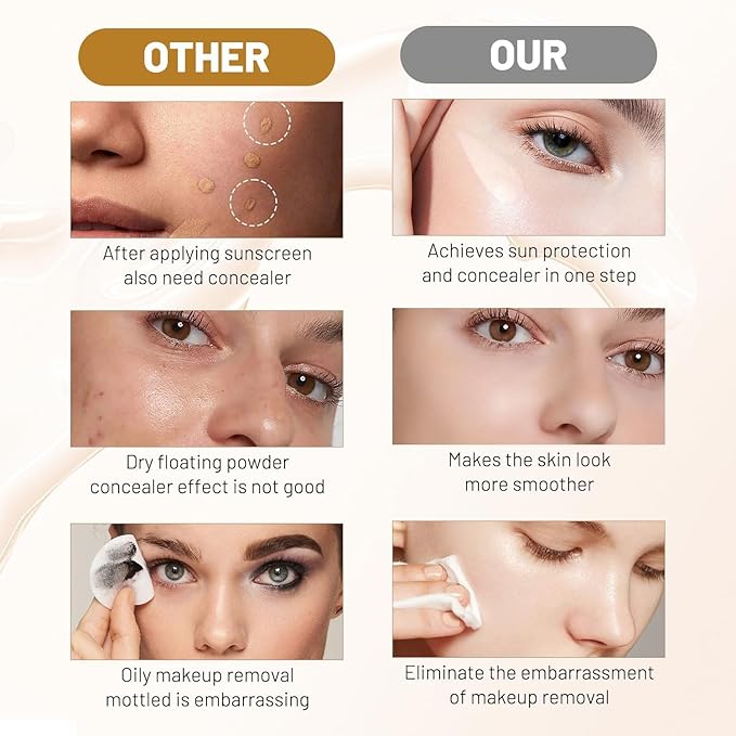 4-in-1 Color Changing Liquid Foundation Complexion Perfector – Long-Lasting CC Cream Foundation - Waterproof & Transfer-Resistant Skin Tint (Natural, 1.0 Fl Oz)