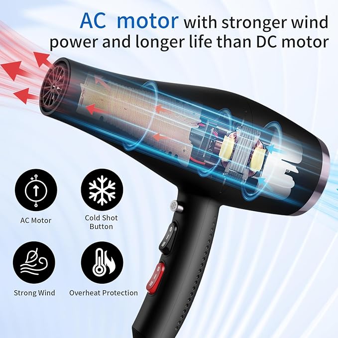 Salon Hair Dryer, Professional Blow Dryer AC Motor Fast Drying with 2 Speed, 3 Heat Setting, Cool Button, with Diffuser, Nozzle, Concentrator Comb for Curly & Straight Hair