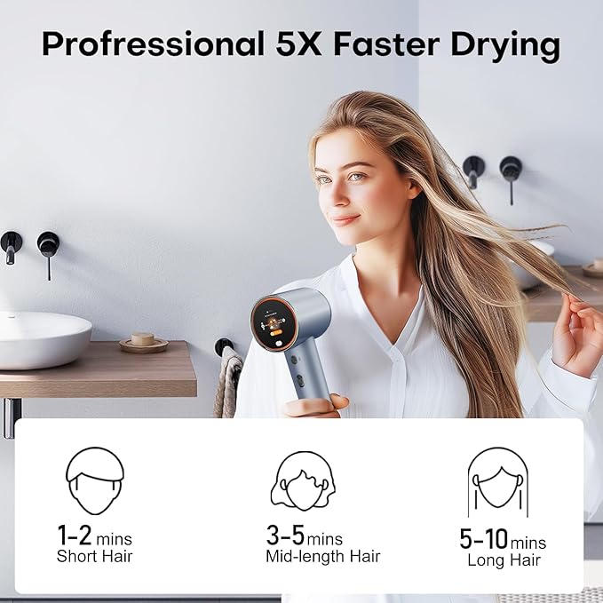 Intelligent Hair Dryer with 1 Billion Plasma | Professional High-Speed Blow dryers LCD Display & Grip Sensor Function | 5 Blowing Mode for Adults and Children Removing Frizz Hair Health