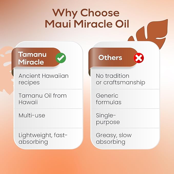 Island Essence Tamanu Miracle Oil – Maui Miracle Blend with Organic, Cold-Pressed & Virgin Tamanu Nut Oil for Skin, Face & Hair Care – 4.5 oz Bottle for Body Massage - Massage oils