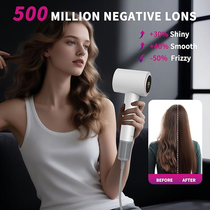 Hair Dryer with Diffuser - 150,000 RPM High Speed Blow Dryer with Comb, 500 Million Ionic Hairdryer, Low Noise, 1600W Professional Fast Dry, 3 Attachments for All Hair Types, Portable for Home Travel
