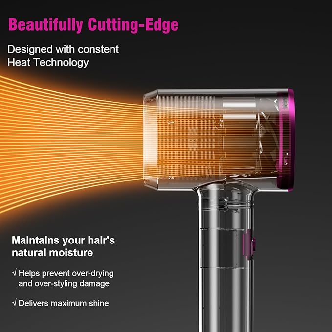 Hair Dryer Fast Dry 1200W Professional Ionic Hairdryer, Super Compact & Lightweight with Even Heat Anti-Static, Frizz-Control, Quick Drying, Energy Saving, Hairdryers for Women & Man (Gray)
