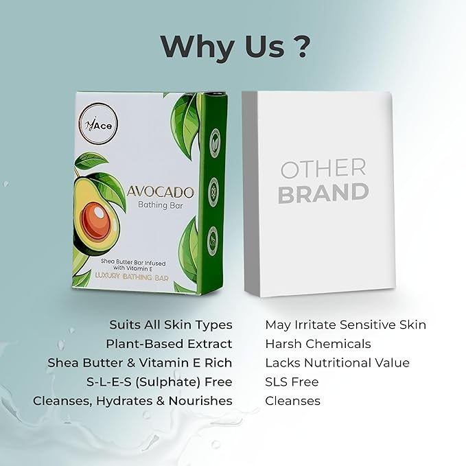 MY ACE Avocado Bathing Bar – Handmade with Avocado Oil & Coconut Oil, SLES & Paraben Free, Enriched with Shea Butter & Vitamin E – Moisturizing & Gentle
