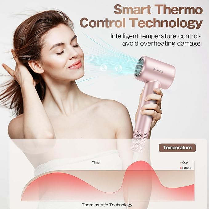Hair Dryer, High-Speed Ionic Low Noise Blow Dryer with Brushless Motor for Fast Drying, Thermo-Control Quiet Compact Hair Blow Dryer, Hairdryer with 1 Nozzle Attachments for Home Salon Travel