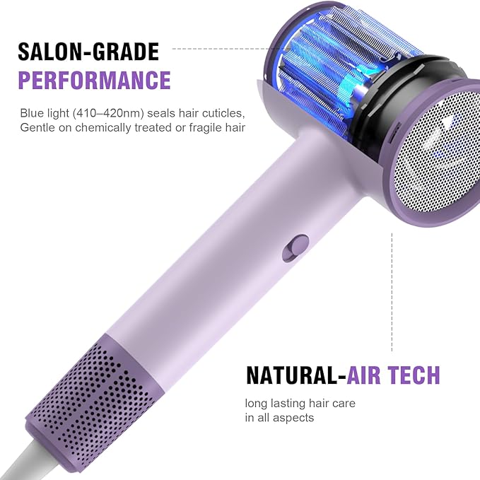 Hair Dryer Fast Dry 1200W Professional Ionic Hairdryer, Super Compact & Lightweight with Even Heat Anti-Static, Frizz-Control, Quick Drying, Energy Saving, Hairdryers for Women & Man (Purple)