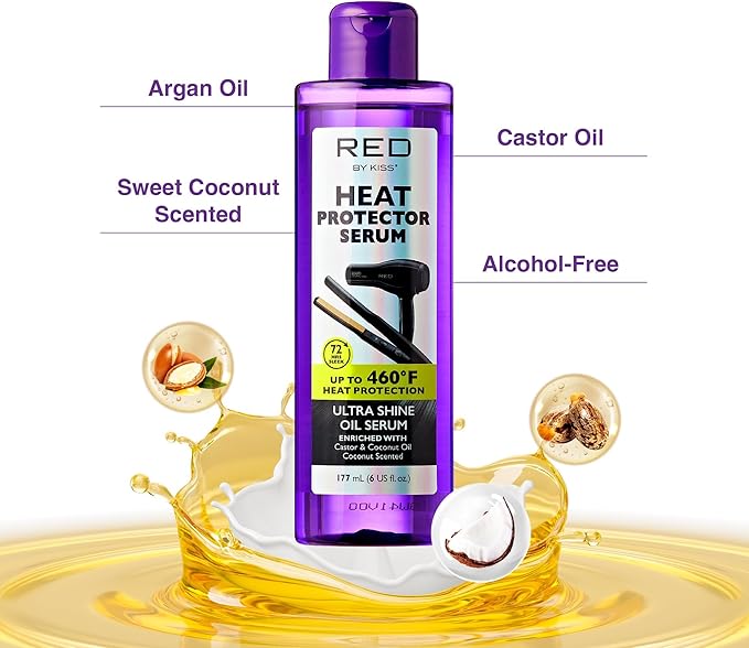 RED by KISS 2 Pcs Styling Set, 0.3” Ceramic Tourmaline Pencil Flat Iron & 6 Fl Oz Heat Protectant Hair Serum with Castor & Coconut Oil, for Edges, Tight Curls, Twist Styles & Frizz Control