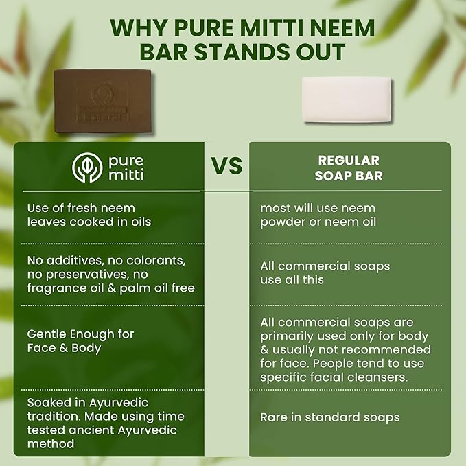 Neem Face, Body Bar Soap 4.5 oz, 3 Pack | Ayurvedic Exfoliating, Cleansing Bar with Coconut Oil, Castor Oil | Gentle Bath Soaps for Face Wash, Body Wash | Soft Soap for Daily Use, All Skins