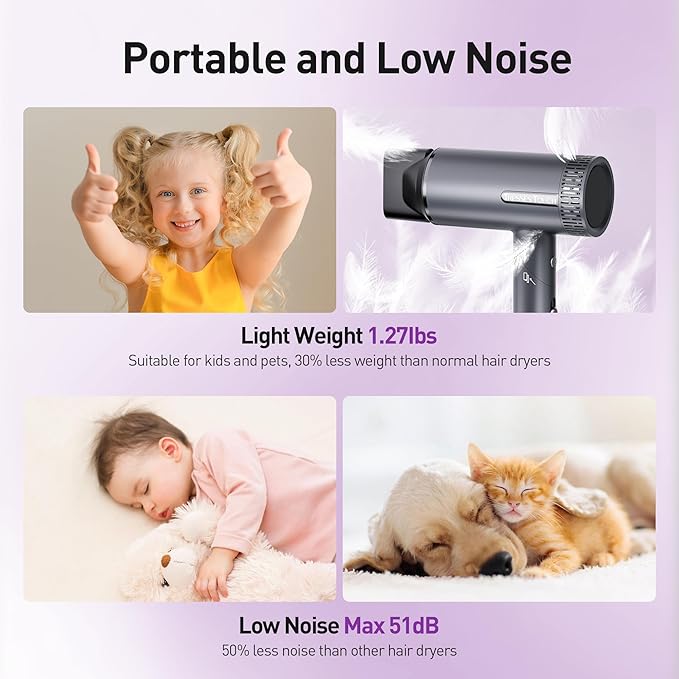 Hair Dryer, High-Speed Ionic Blow Dryer, Powerful 1600 Watt Motor for Fast Drying and Straight & Wavy Hair, Foldable, Lightweight Hairdryer with with Magnetic Suction Nozzle for Home Salon Travel