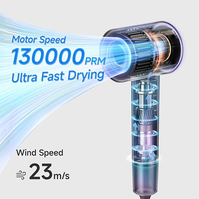 VTT Hair Dryer, 130000 RPM High Speed Blow Dryer for Fast Drying, Low Noise, Lightweight Design for Home & Travel Use, Perfect for Men, Women, and Professionals