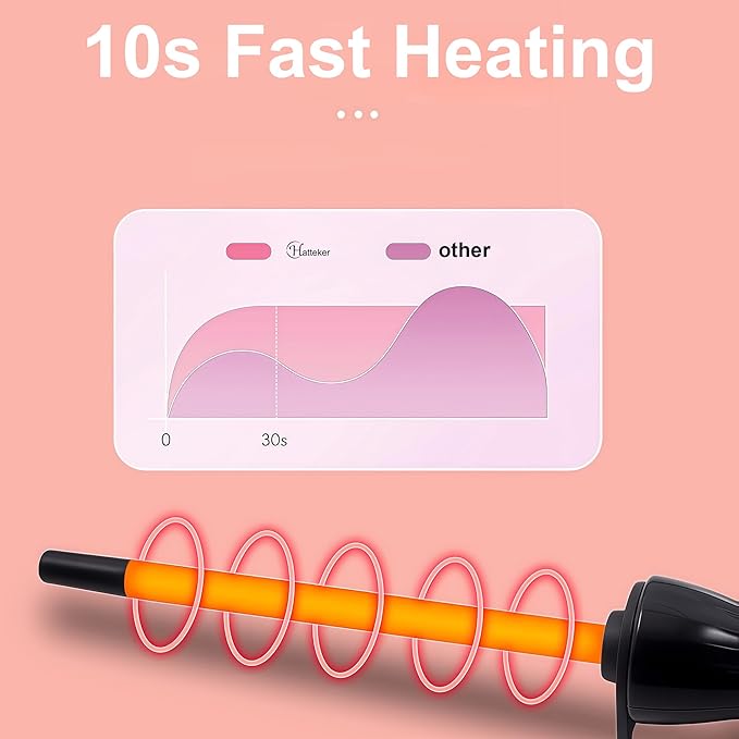 3/8 Inch Small Wand Curling Iron, 9mm Tiny Curling Wand for Short & Long Hair, 10S Instant Heat Up, Maximum Temperature 420°F, Includes Heat Protective Glove & Clips