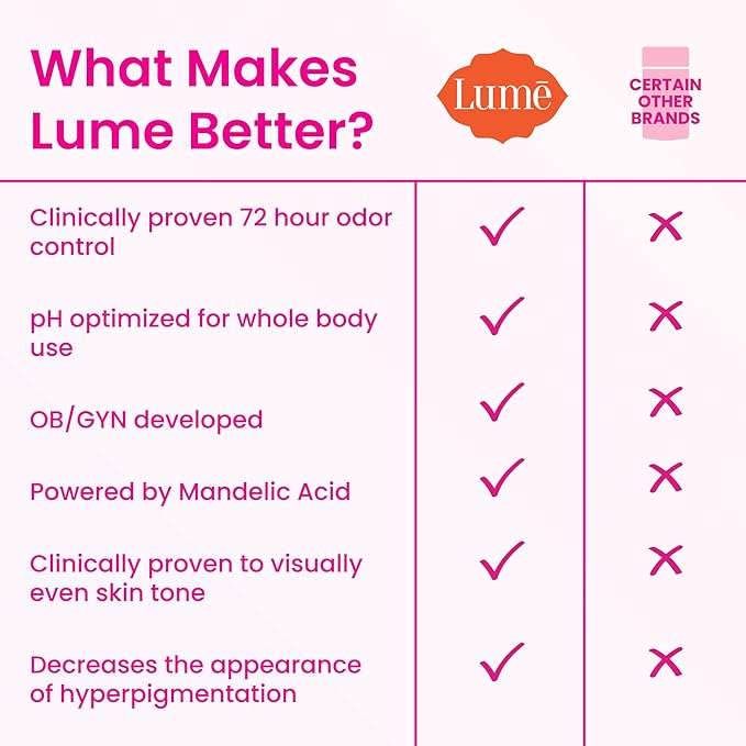 Lume Whole Body Deodorant - Invisible Cream Mini + Solid Stick Bundle - 72 Hour Odor Control - Aluminum & Baking Soda Free, Skin Loving (Lavender Sage)