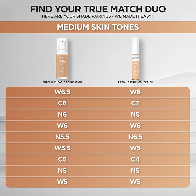 L'Oreal Paris True Match Super-Blendable Foundation, Medium Coverage Liquid Foundation Makeup, W5, Medium, 1 Fl Oz