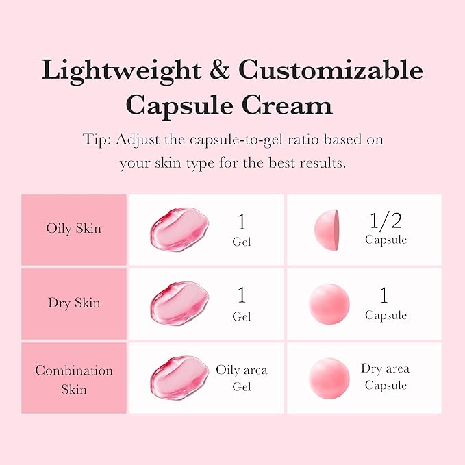 medicube TXA+Niacinamide Capsule Cream | Dual Radiance Moisturizer, Ideal for Use After Spot Care | For Uneven Skin Tone, Texture & Hydration | 99% Pure Tranexamic Acid | Korean Skincare | 1.94oz