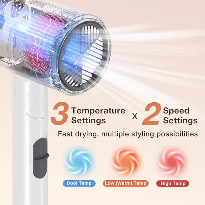 Blow Dryer with Diffuser, 1875W Fast-Drying, Foldable, Ionic Turbo Hair Dryer with Diffuser & Concentrator Nozzle, Compact, 3 Heat & 2 Speed Settings, 8FT Cord for Home Salon, White
