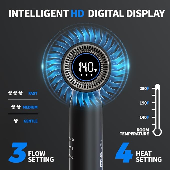 Lanvier Hair Dryer with Diffuser, Professional Ionic Blow Dryer with High Speed Brushless Motor, Compact Design for Fast Drying, Intelligent 4 Heat, 3 Airflow Control w/LCD Display for All Hair Types