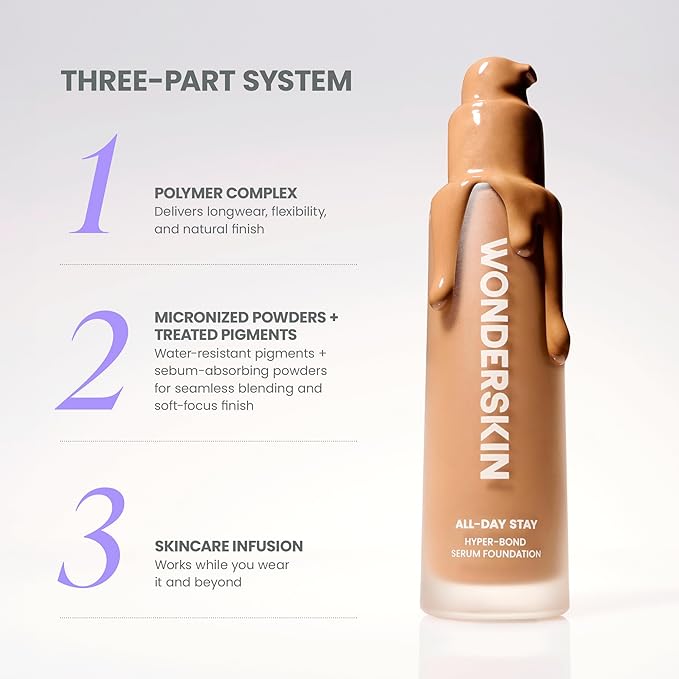 Wonderskin Hyper Bond All-Day Stay Serum Foundation – Waterproof, Transfer-Proof, 24HR Longwear Face Makeup with Niacinamide & Hyaluronic Acid – Lightweight, Natural Finish (Allure)