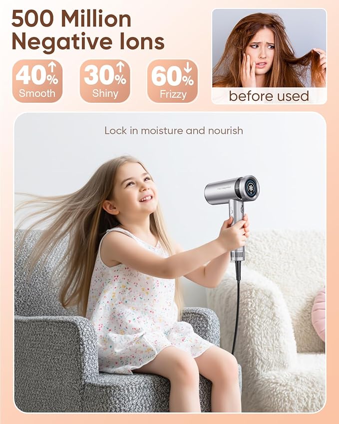 High-Efficiency Hair Dryer, Portable Smart High-Speed Dryer with Ionic Technology,Multiple Settings