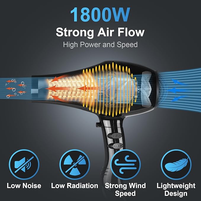 Professional Salon Hair Dryer, Blow Dryer Active Oxygen Negative ions Dryer with Attachments for Fast Drying for Family, Low Noise (Mirror Black, 1 Accessory)